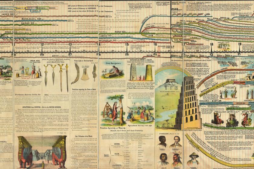 detail of an illustrated timeline of world history